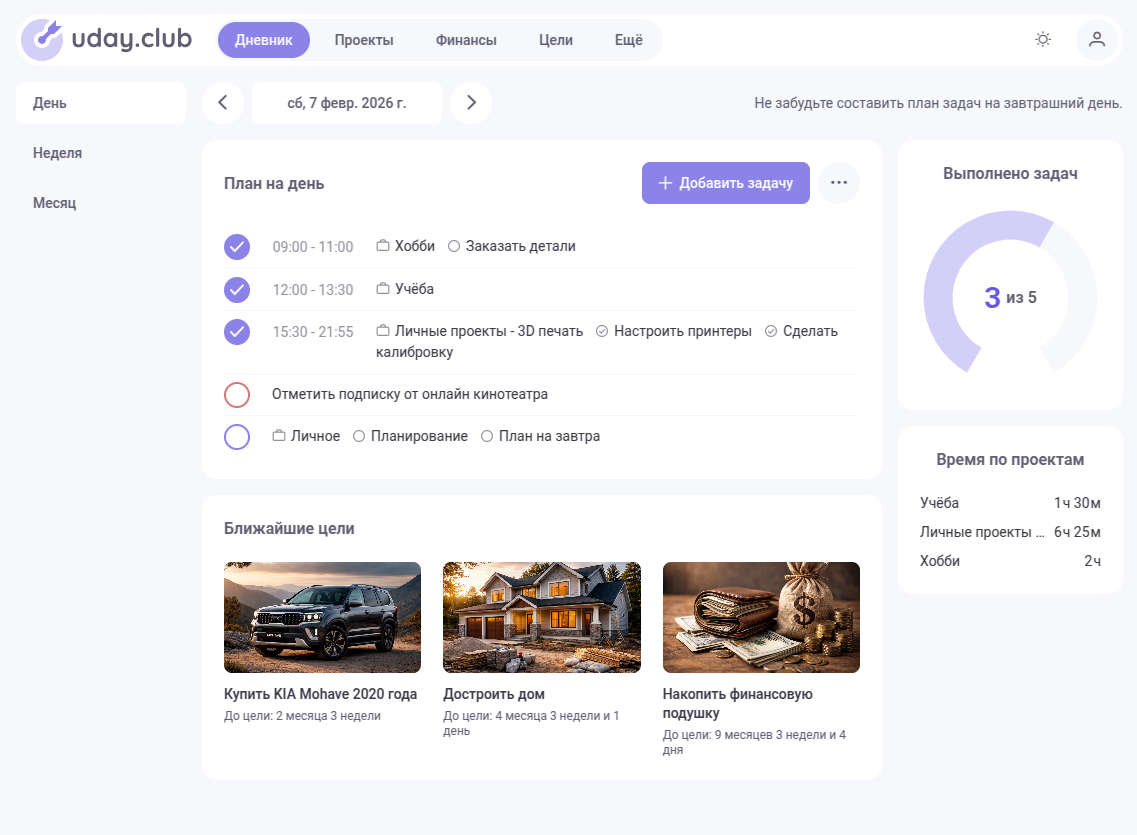 План на день: план и факт